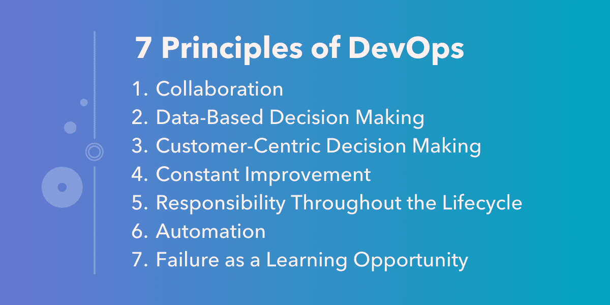 7 Principles Of DevOps For Successful Development Teams